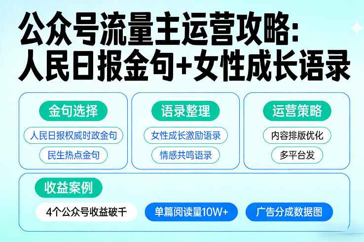[2024保姆级实操] 零粉做公众号流量主：人民日报金句+女性成长语录赛道，单人多号稳定收益破千，含全套运营资源包-飞驰网创